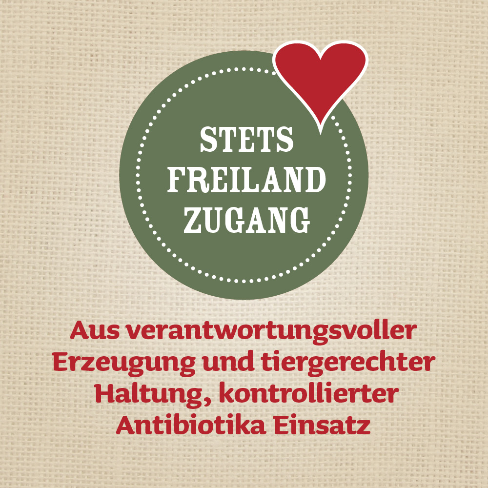 Leiky Nassfutter-Menü Probierpaket je 2 x Schwein, Freiland-Huhn, Wild, Freiland-Lamm
